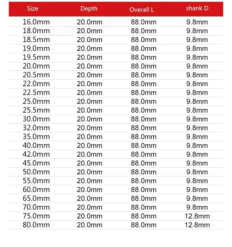 Hi Quality Tungsten Carbide Boutique Tct Hole Saw for Metal Cutting (SED-THS)