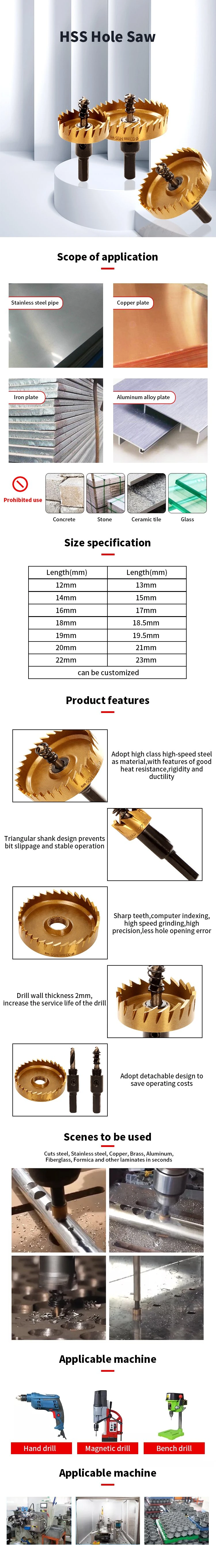 Pilihu High Performance 12mm M35 HSS Hole Saw for Aluminum Alloy